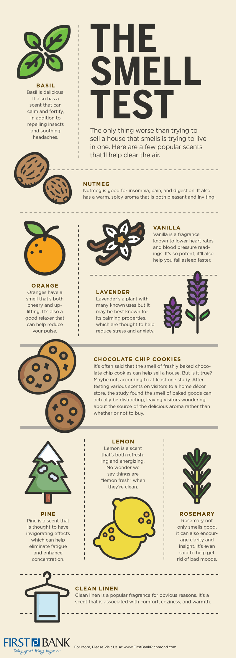 INFOGRAPHIC The Smell Test INFOGRAPHIC The Smell Test